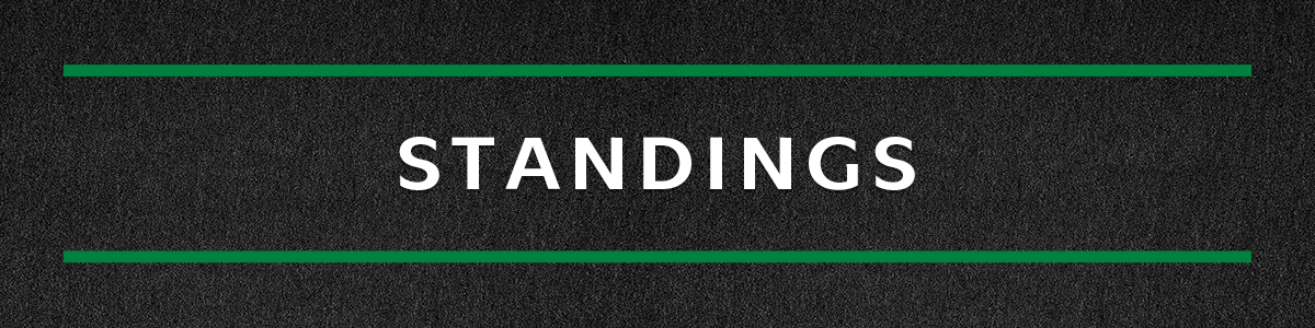 Standings.png
